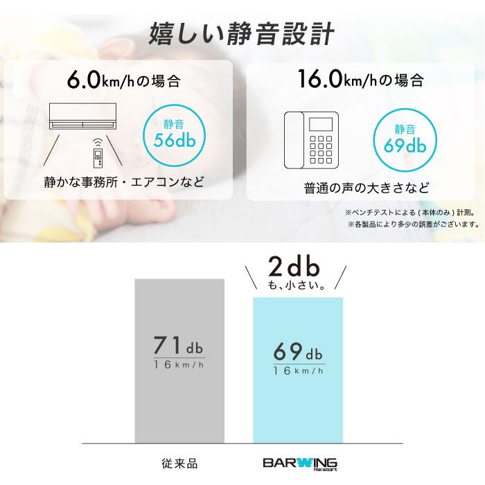 ★2年保証★【全力価格】 ルームランナー MAX16km/h アプリ連携 kinomap zwift ランニングマシン ウォーキングマシン ランニングマシーン トレッドミル_8