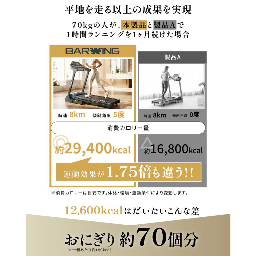 YouTen ルームランナー MAX20km/h ランニングマシン フィットネス 家庭 