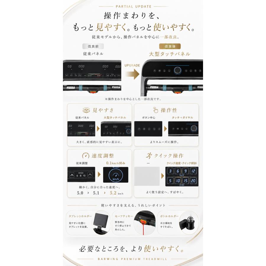 YouTen ☆期間限定価格 9/28まで☆ ルームランナー MAX20km/h 準業務用