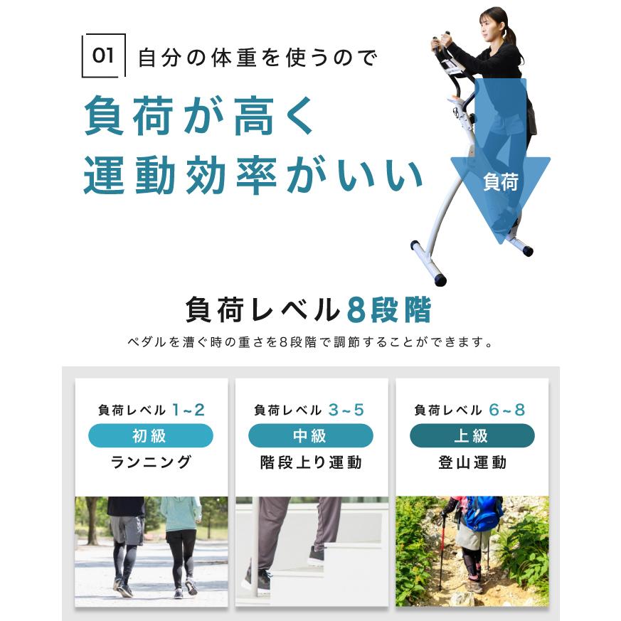 1年保証】2024年モデル 立ち漕ぎバイク スタンディングバイク 連続使用  