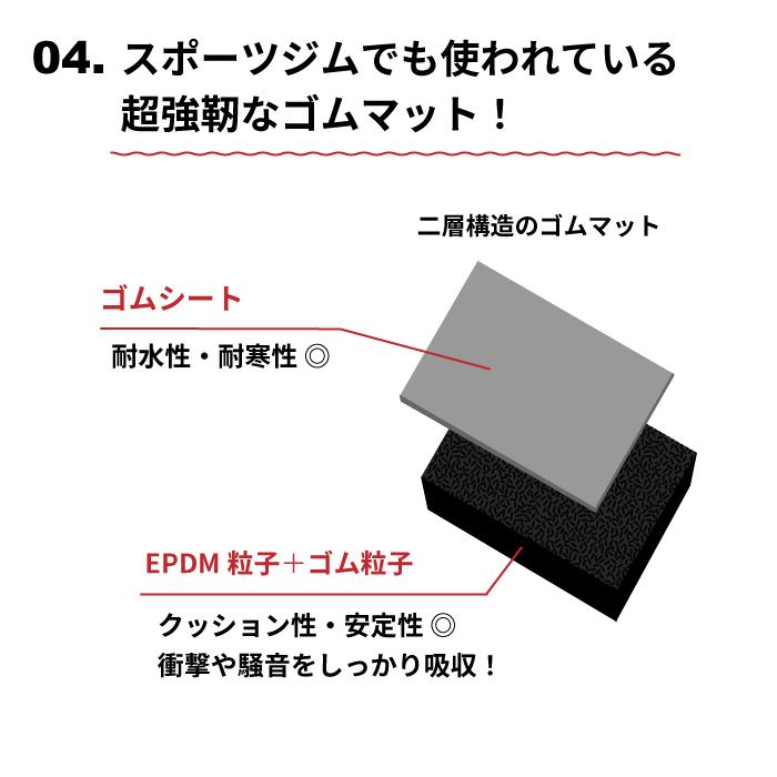 ★コミコミ価格★ トレッドミルマット 8枚セット 厚さ20mm 衝撃吸収 防音 防振 防傷 高硬度 簡単設置｜amj｜10