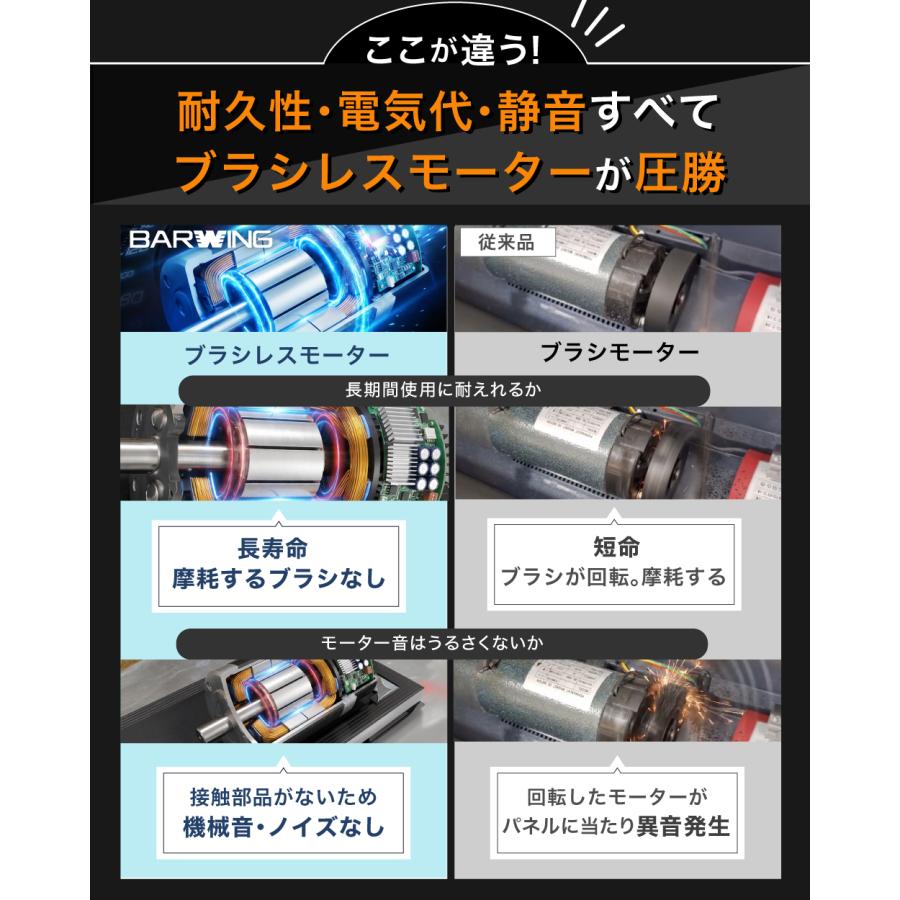 YouTen 【新登場！アプリ連携】ランニングパット ルームランナー 