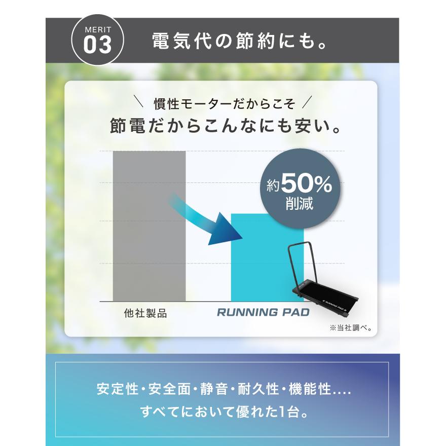 YouTen ランニングパット ルームランナー ハンドルあり MAX12km