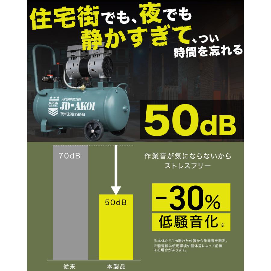 ☆期間限定価格 1/19まで☆ 【新カラー登場！】 エアーコンプレッサー