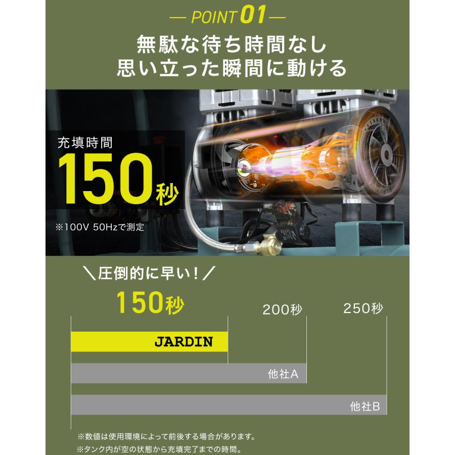 ☆期間限定価格 5/18まで☆ 【新カラー登場！】 エアーコンプレッサー