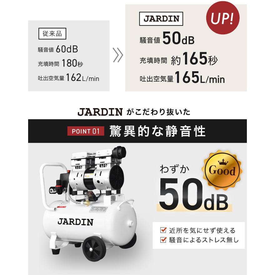 改良モデル】 エアーコンプレッサー 小型 車 30L 静音 ハイ 改良モデル】 エアーコンプレッサー 小型 車 30L 静音 ハイ