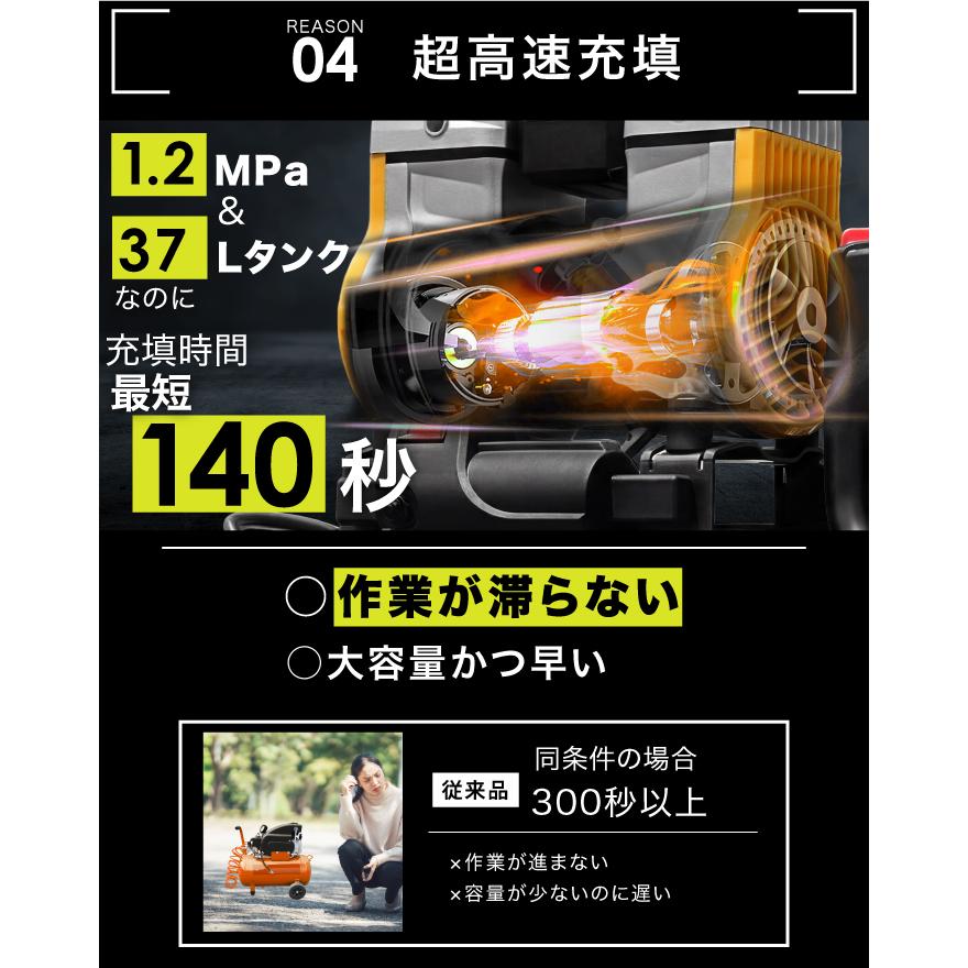 ☆期間限定価格 7/22まで☆ エアーコンプレッサー 1.2MPa 37L アルミ