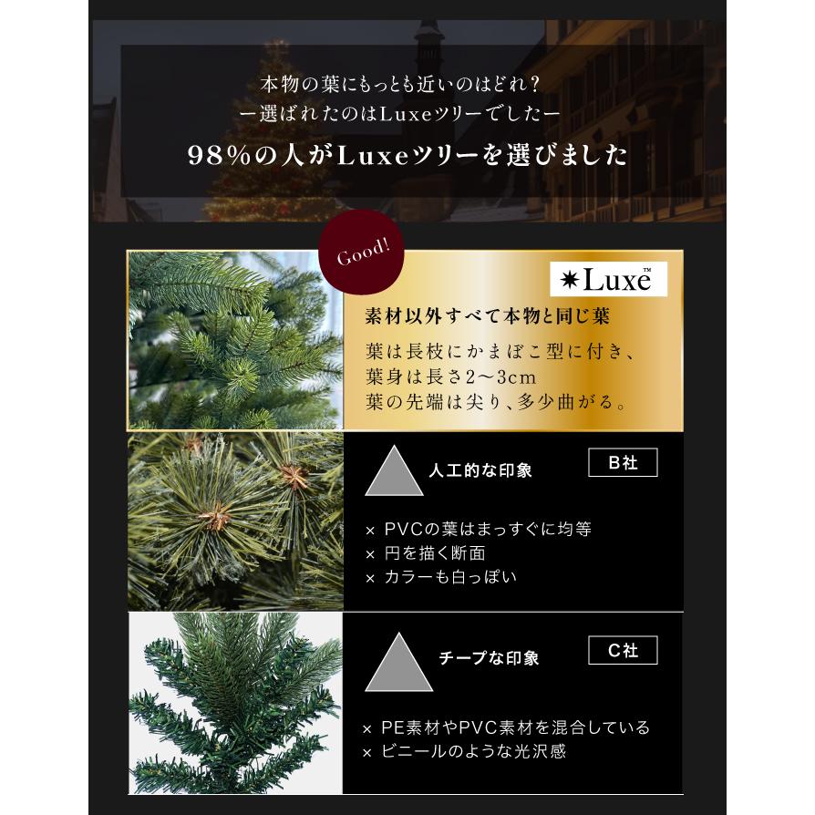 YouTen ☆期間限定価格 9/9まで☆ リュクスツリー クリスマス