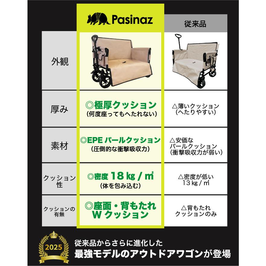 ★期間限定価格 12/11まで★ ベンチキャリーワゴン アウトドアワゴン キャリーワゴン キャリーカート 片手ハンドル  大容量 |  | 05