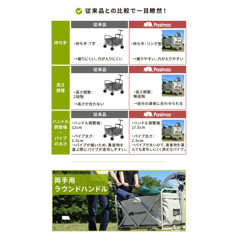 【本日限り価格】アウトドア⭐︎キャリーワゴン　　111L ☆期間限定価格 5/7まで☆ キャリーワゴン 大容量111L 両手ハンドル