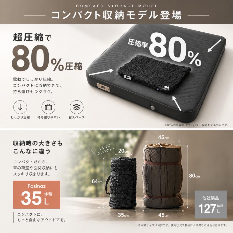 ☆期間限定価格 10/6まで☆ 電動ポンプ内蔵 インフレーターマット