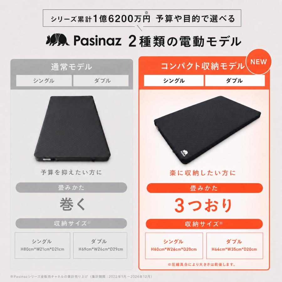 ☆期間限定価格 10/6まで☆ 電動ポンプ内蔵 インフレーターマット