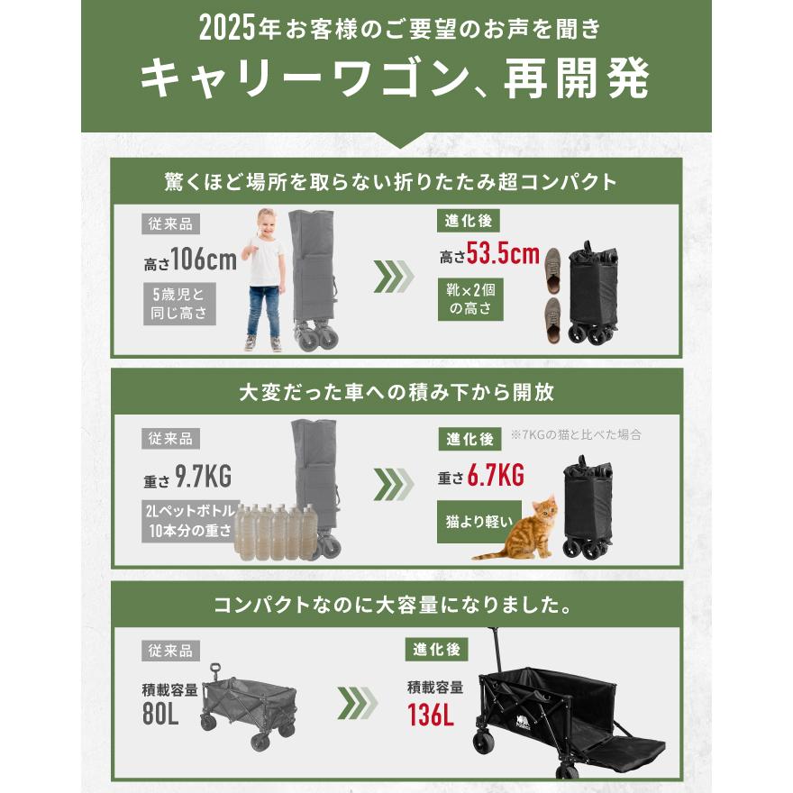 後ろ開け キャリーワゴン 大容量多機能 キャリーカート着脱式ポケット付き 最大136L 後ろ開け 開閉式 アウトドアワゴン キャリーワゴン キャリー