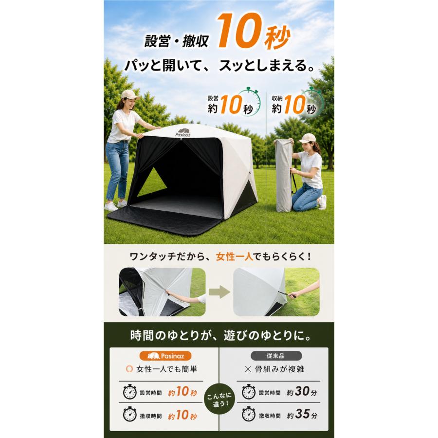 ☆期間限定価格 9/28まで☆ Pasinaz ブラックコーティング ワンタッチ