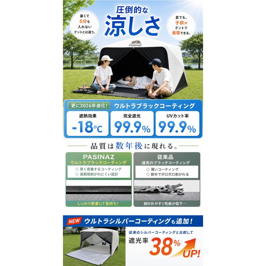 ☆期間限定価格 9/28まで☆ Pasinaz ブラックコーティング ワンタッチ