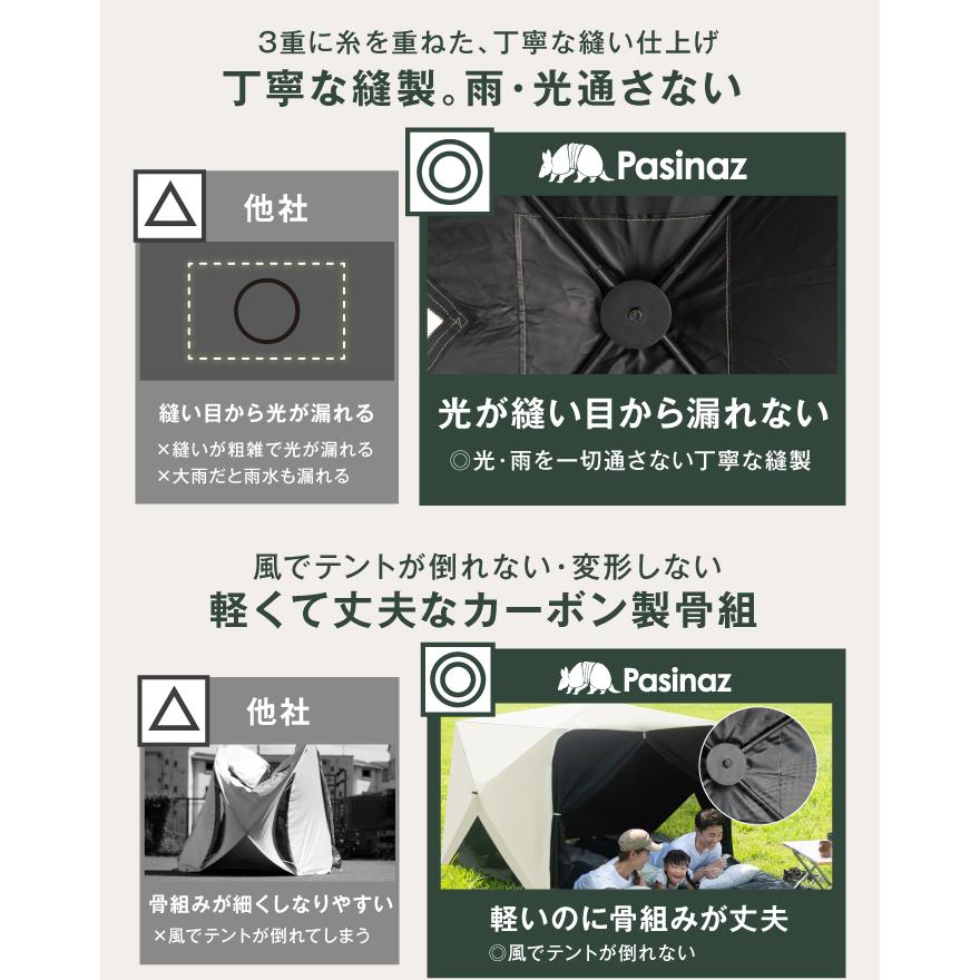 ☆期間限定価格 8/11まで☆ Pasinaz ブラックコーティング ワンタッチ