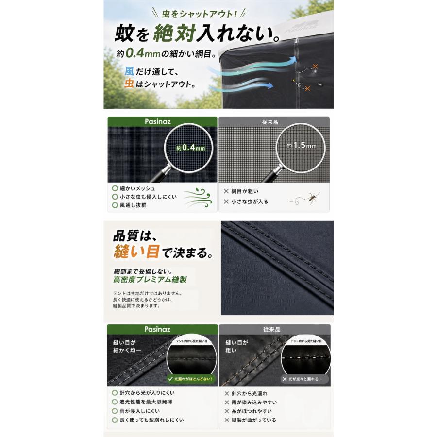 ☆期間限定価格 9/28まで☆ Pasinaz ブラックコーティング ワンタッチ