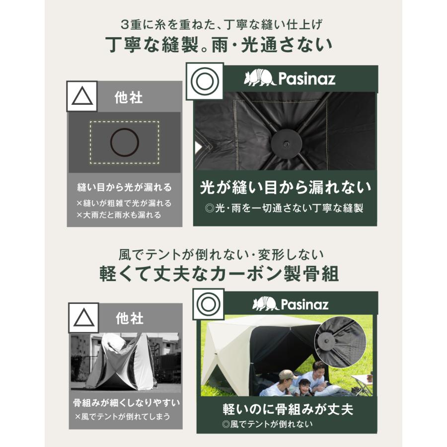 ☆期間限定価格 7/29まで☆ 【XLサイズ】Pasinaz ブラックコーティング