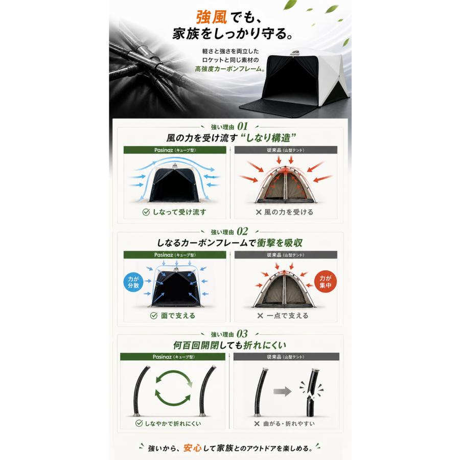 ☆期間限定価格 10/15まで☆ Pasinaz シルバーコーティング ワンタッチ