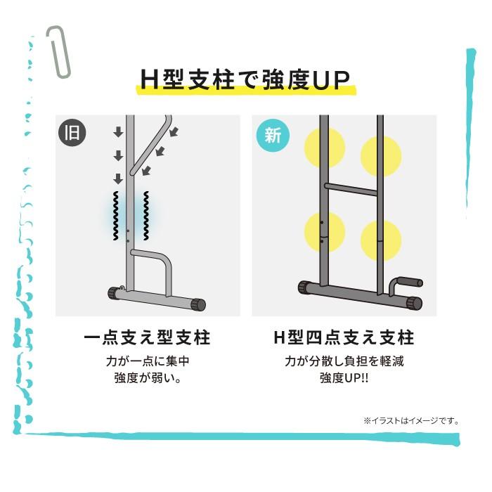 ぶら下がり健康器 Slim 取説付き ぶら下がり健康器 Slim 取説付き 楽天市場】＼17日迄当店最大20％