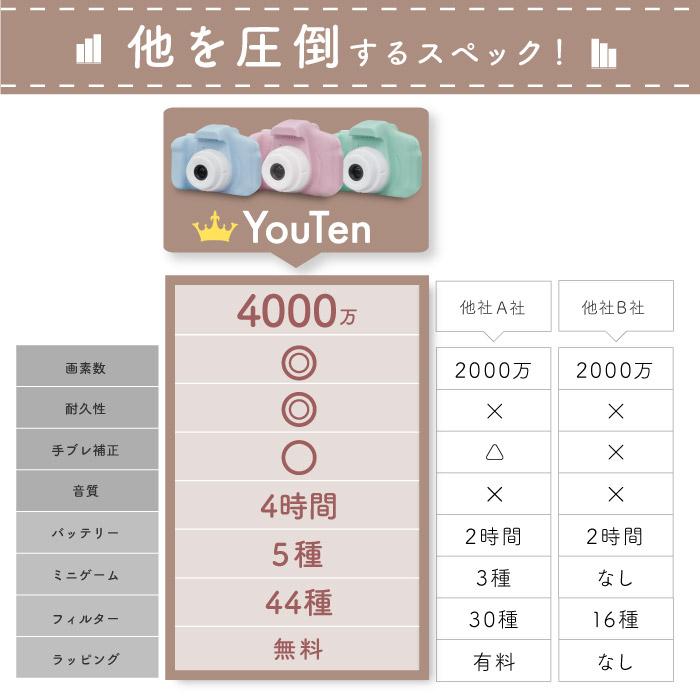 日本企業◇ラッピング無料】 子供用カメラ トイカメラ キッズカメラ 