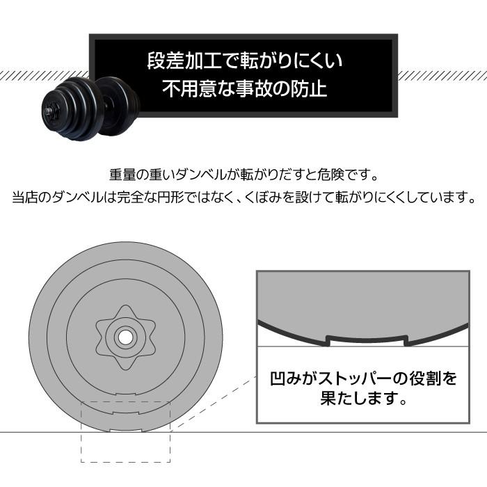 YouTen ☆2年保証☆ ダンベル 20kg 2個セット フラットベンチ