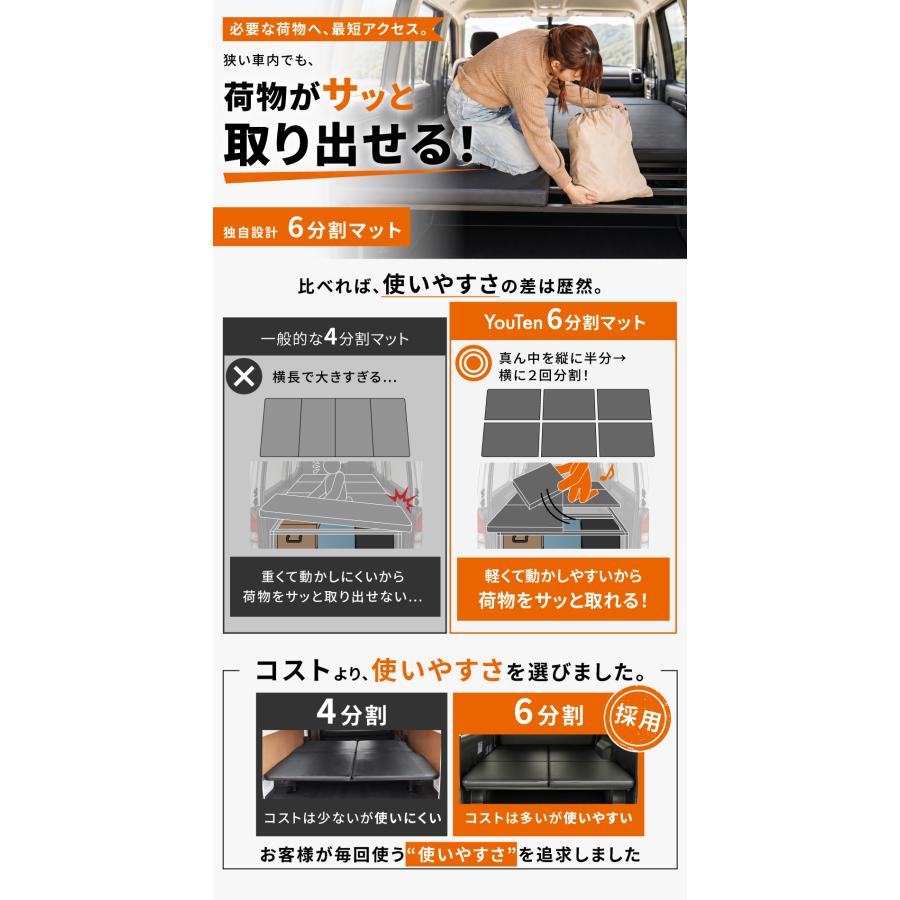 ハイエース200系S-GL用ベットキッド 引き取り限定 1年保証】ハイエース ベッド ハイエースキッド 200系 標準 S-GL 1型?7