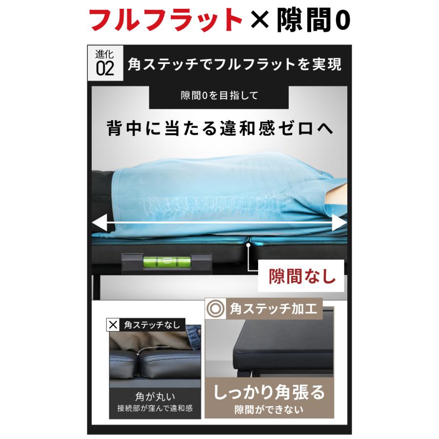 3年保証】ハイエース ベッド ハイエースキッド 200系 標準 S-GL 1型?7
