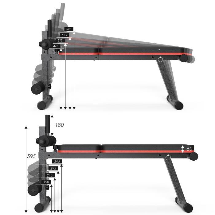 ベンチプレス ダンベルセット 楽天市場】トレーニングジムセット 赤ラバー 70kg筋トレ
