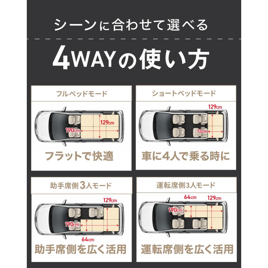 ノア 90系 ノア90系 車中泊 フラット ベット キット ベッドキット 工具