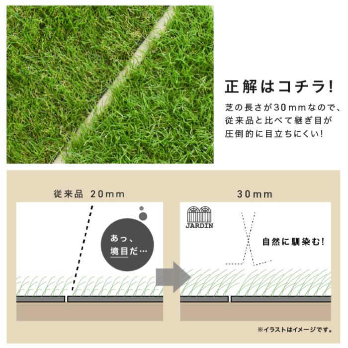 YouTen ☆期間限定価格 5/18まで☆ 人工芝 リアル人工芝 【幅1m分×長