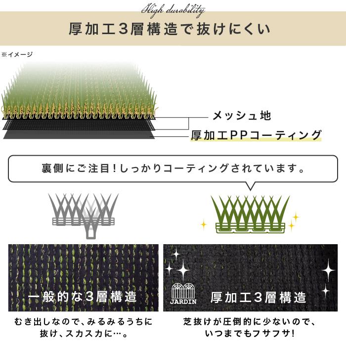 YouTen ☆2年保証☆ 人工芝 リアル人工芝【幅2m分×長さ10m(1m幅2本