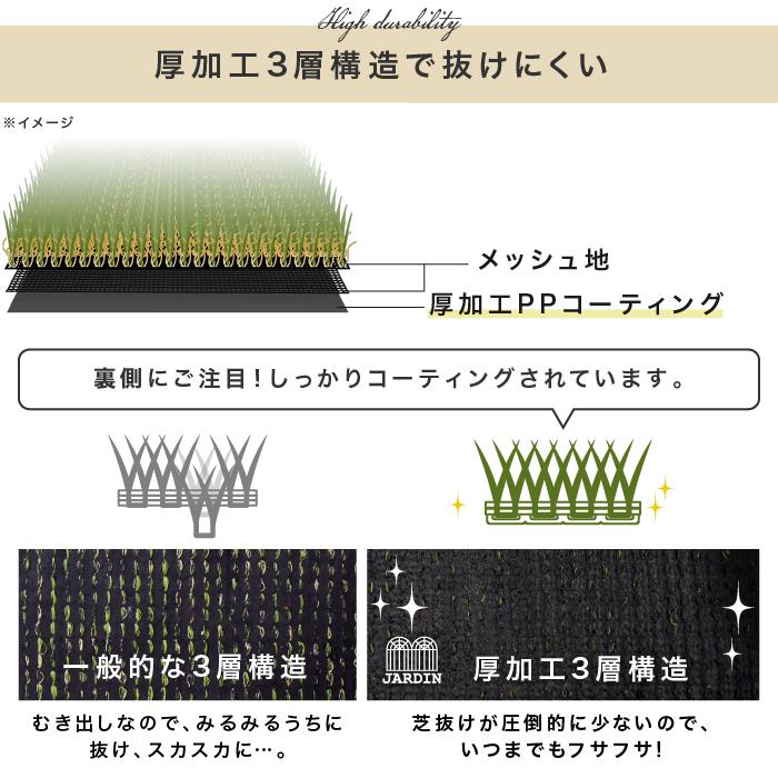 人工芝 リアル人工芝 【幅2ｍ分×長さ10ｍ(1m幅2本セット)】 芝丈38mm 密度1.9倍 U字ピン 42本 付属 庭 ガーデニング ベランダ｜amj｜11