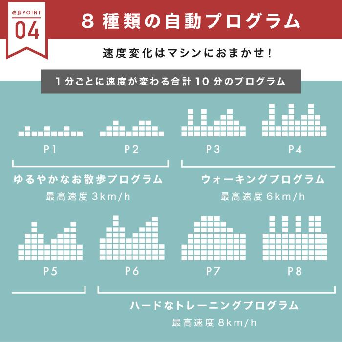 ★3年保証版★ ルームランナー MAX8km 電動ルームランナー 家庭用 ウォーキングマシン 電動ウォーカー ランニングマシン 室内 ダイエット トレッドミル|YouTen PayPayモール店|07