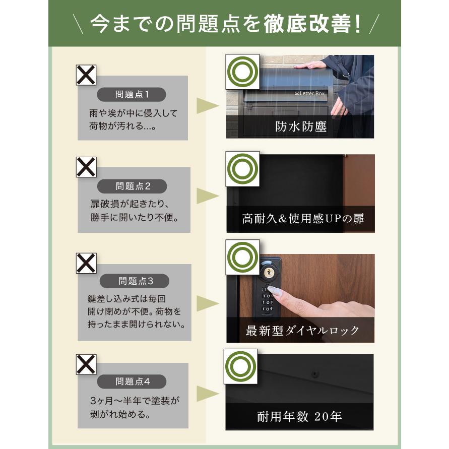 最安値挑戦】 宅配ボックス 大容量 ポスト一体型 一戸建て用 最安値挑戦】 宅配ボックス 大容量 ポスト一体型 一戸建て用