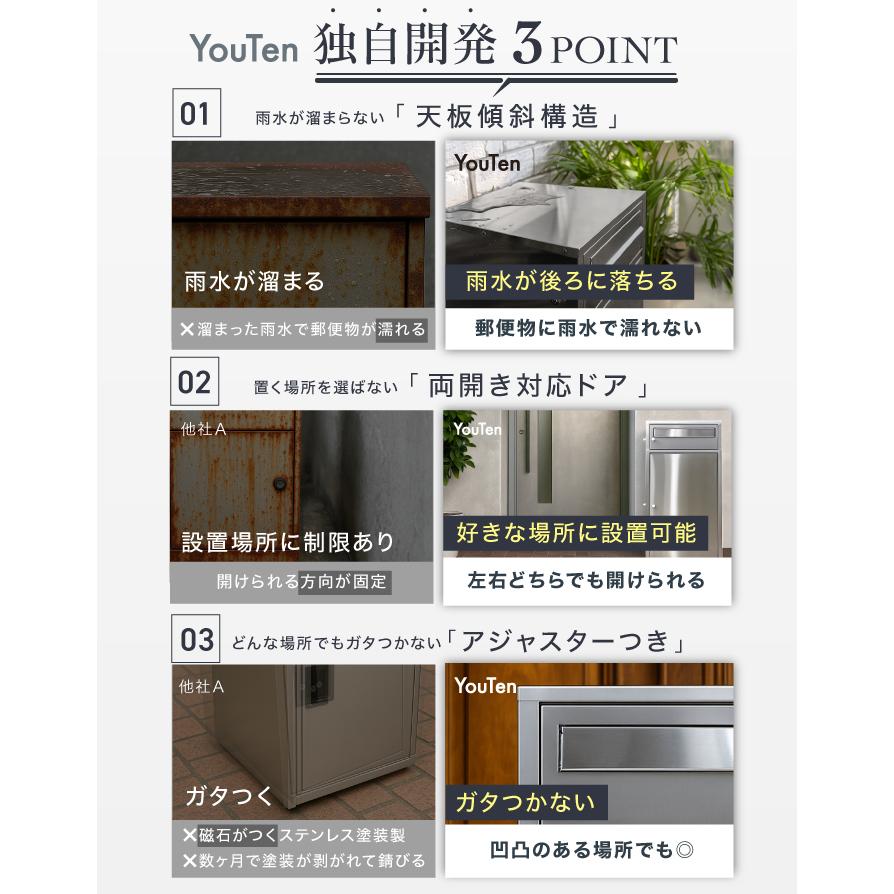 ★期間限定価格 5/26まで★ 宅配ボックス ステンレス ポスト付 ポスト一体型 一戸建て用 大容量 A4 メルカリ対応 防水 置き配ボックス 印鑑ホルダー付の画像