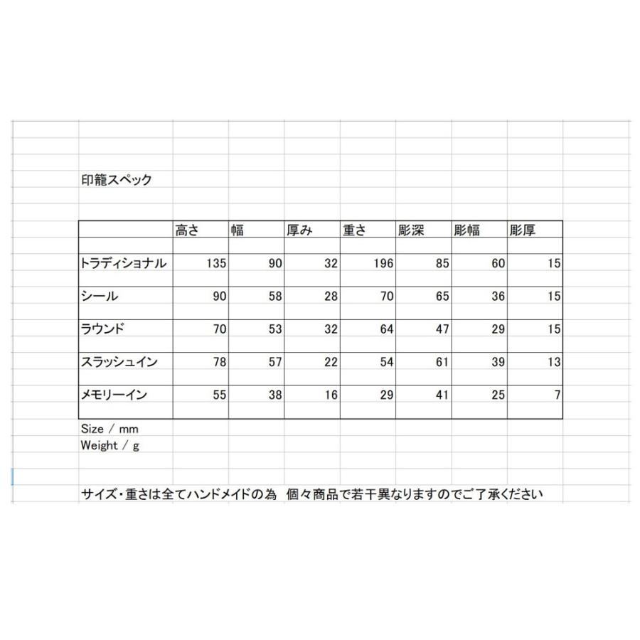 印籠 紫檀 印鑑 SDカード メモリーイン ロックスモーション 小さな手紙