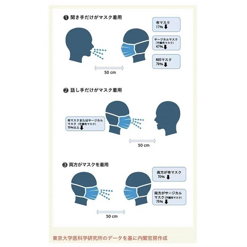 同梱発送致しますm(_ _)m❤️ 和装小物 帯締め10本 唐組 佐賀錦 手組紐 くみひも 金糸 さが美扱い