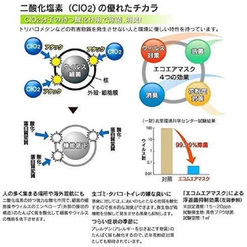 「くまモン ピンク １個」 エコムエアマスク ストラップ付 除菌カード 花粉対策 二酸化塩素 除菌 消臭 外出 室内 対策 予防｜amoi2｜05