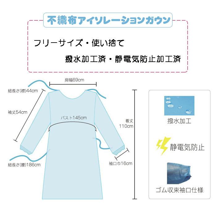 「個人保護 4点セット」 不織布アイソレーションガウン 30g不織布キャップ サージカルマスク ニトリルグローブ|amoi2|03