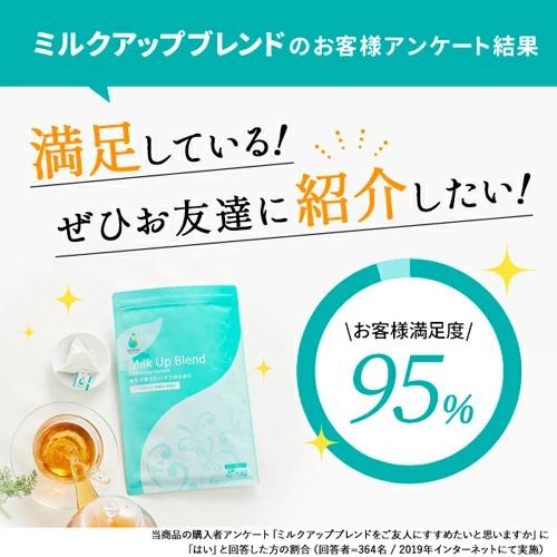 AMOMA(アモーマ) ミルクアップブレンド 5袋セット（30ティーバッグ×5袋