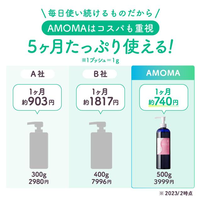 1,000超産院採用】マタニティオイル 500ml 柑橘の香り オーガニック 無