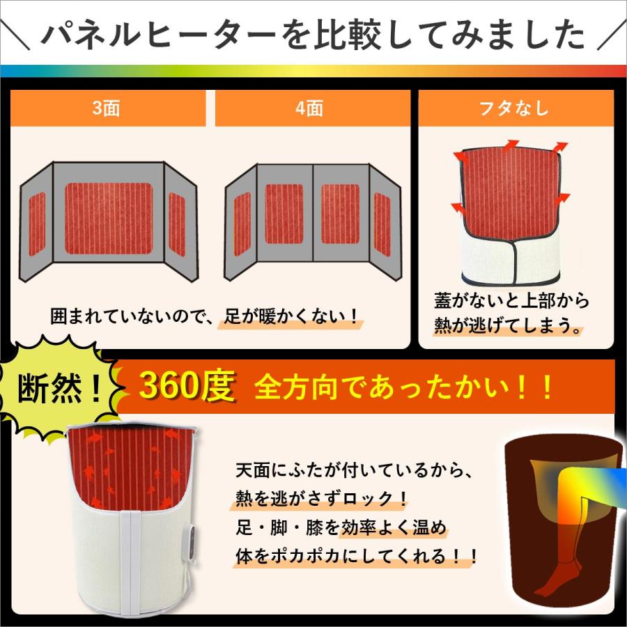 ラウンド型パネルカーボンヒーター パネルヒーター 筒型 ワイド 360°発熱 転倒自動オフ｜amormode｜04