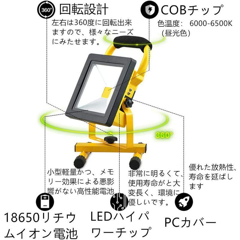 Makilight LED投光器 50W 充電式ライト LED作業灯 COBチップ ポータブル投光器 超薄型 バッテリー内蔵 ポータブル 携 - 1