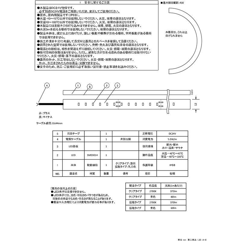 サウナ用　100℃までOK富士メディシィエ　LEDテープライト　サウナライ　水没可　耐高温　防水　本体拡散タイプ　ケーブル5m付　サウナ照明