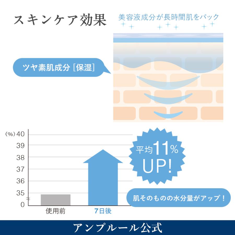 アンプルール BBクリーム SPF35 PA++  UV 日焼け止め シミ くすみ 保湿 ファンデーション ベースメイク ドクターズコスメ プレゼント｜ampleur-webshop｜05