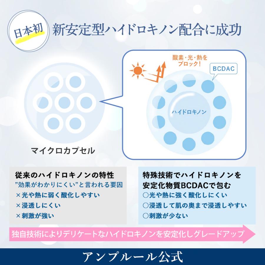 AMPLEUR（アンプルール） 5%OFF 美白美容液 シミケア美容液セット 医薬