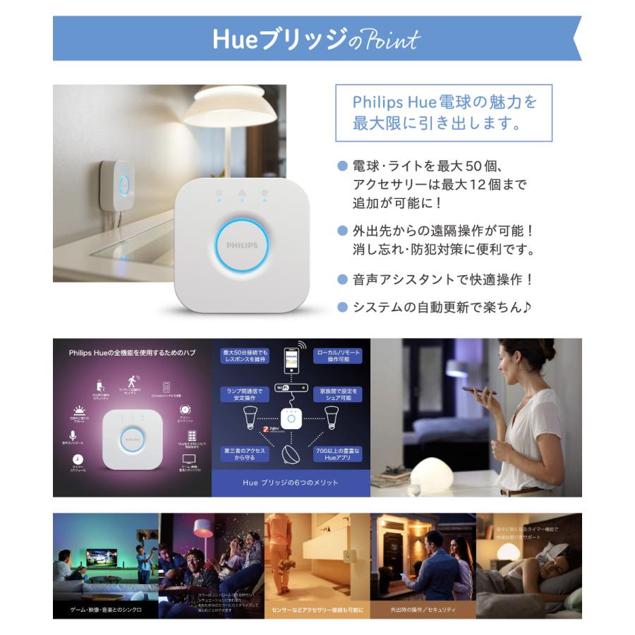 Hue(Philips) スマートライト ブリッジ LED 電球 E26 LED電球 Hue(Philips) スマートライト ブリッジ LED 電球 E26 LED電球