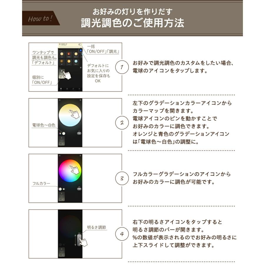 Hue（Philips） PHILIPS Hue LED電球 スマートライト LED 電球 E26 16W