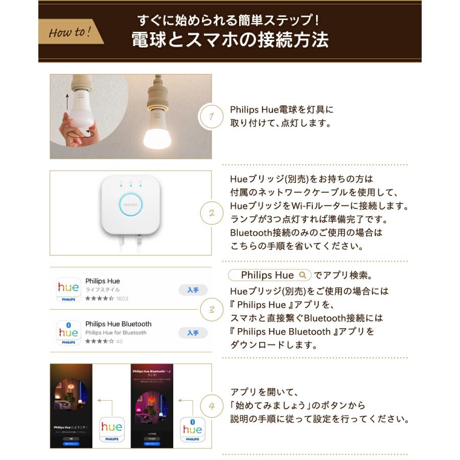 Hue(Philips) PHILIPS Hue LED電球 スマートライト LED 電球 Hue(Philips) PHILIPS Hue LED電球 スマートライト LED 電球